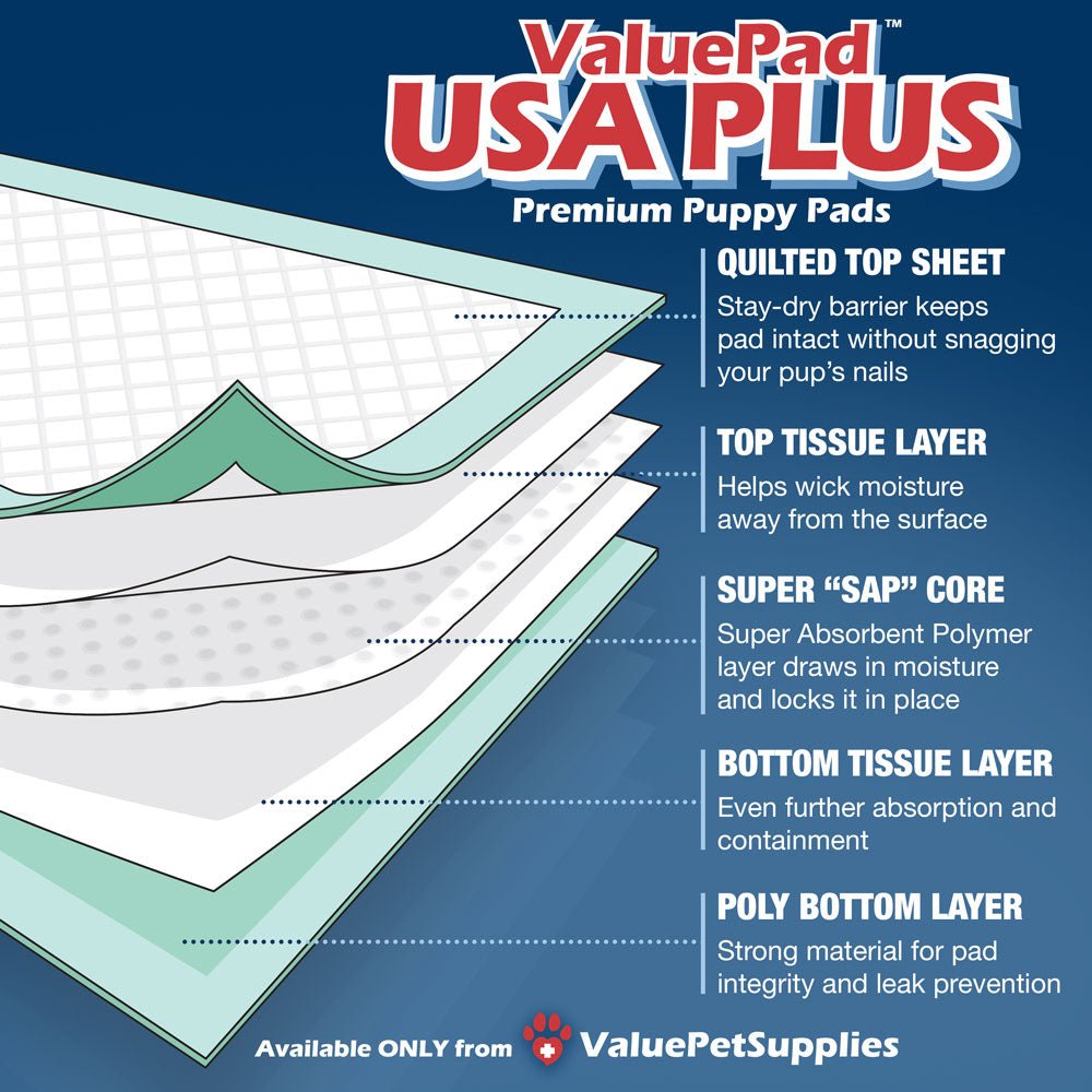 ValuePad USA Plus Puppy Pads, Extra Large 28x36 Inch, 100 Count BULK PACK - Premium Puppy Pee Pads for Dogs, American Made Puppy Pads, Tear Resistant, Super Absorbent Polymer Gel Core, 5-Layer Design